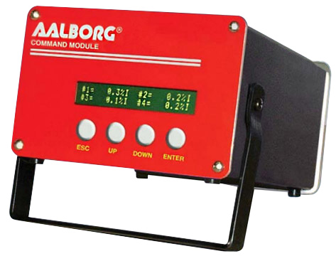 Aalborg SDPROC Command Module | Flow Meter Monitors | Aalborg-Flow Meters |  Supplier Nigeria Karachi Lahore Faisalabad Rawalpindi Islamabad Bangladesh Afghanistan