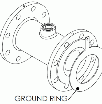 Seametrics Grounding Rings | Seametrics |  Supplier Nigeria Karachi Lahore Faisalabad Rawalpindi Islamabad Bangladesh Afghanistan