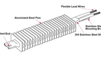 Watlow Finbar Heater | Tubular and Process Heaters | Watlow-Heaters |  Supplier Nigeria Karachi Lahore Faisalabad Rawalpindi Islamabad Bangladesh Afghanistan