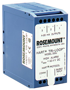 Rosemount 333 HART Tri-Loop Signal Converter | Rosemount |  Supplier Nigeria Karachi Lahore Faisalabad Rawalpindi Islamabad Bangladesh Afghanistan