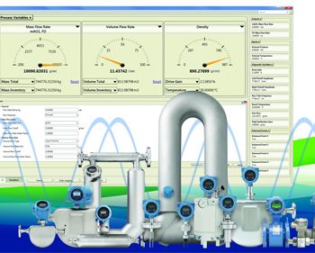 Micro Motion ProLink III Software | Micro Motion |  Supplier Nigeria Karachi Lahore Faisalabad Rawalpindi Islamabad Bangladesh Afghanistan